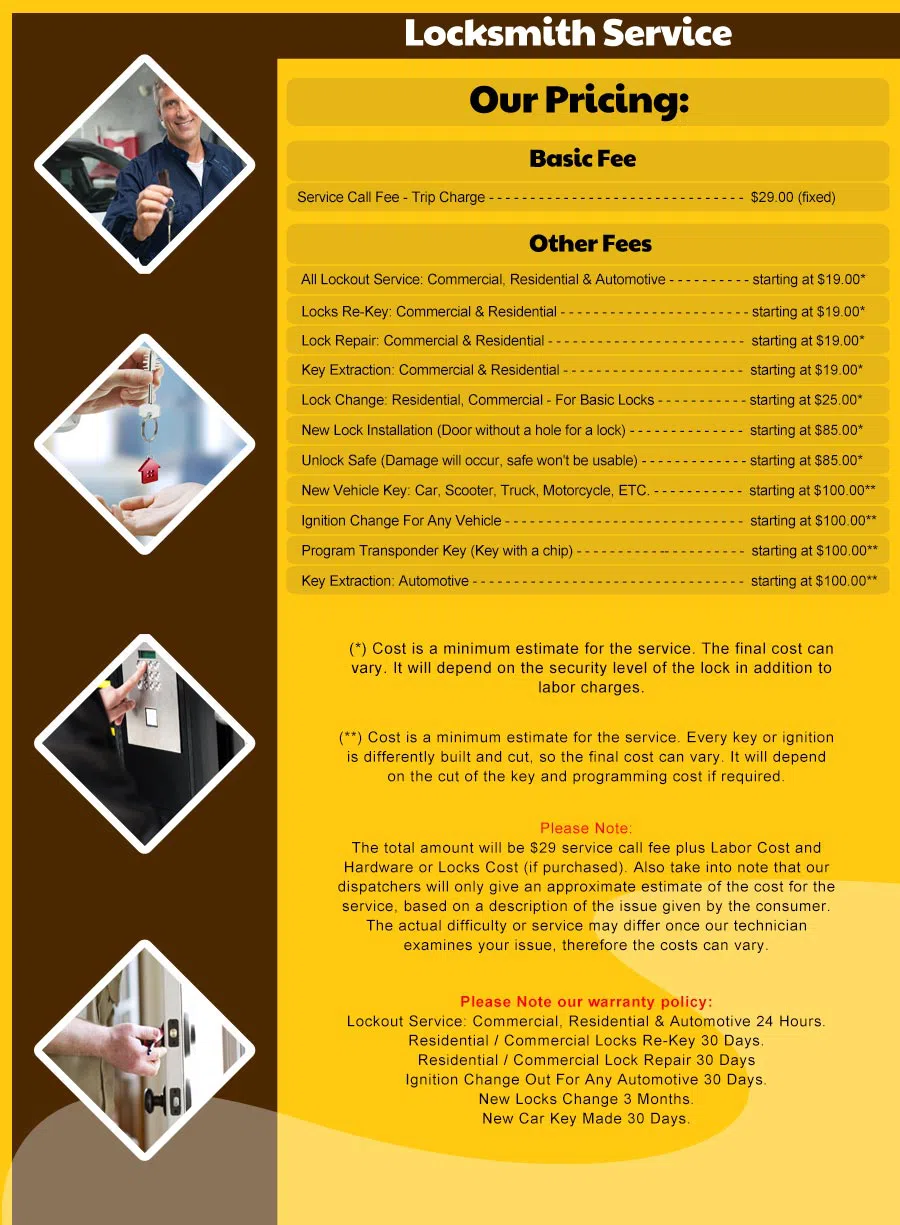 Expert Locksmith Store Foxboro, MA 508-409-6634