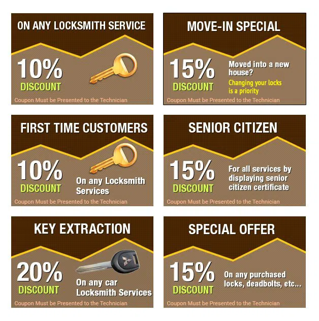 Expert Locksmith Store Foxboro, MA 508-409-6634 - coupons11